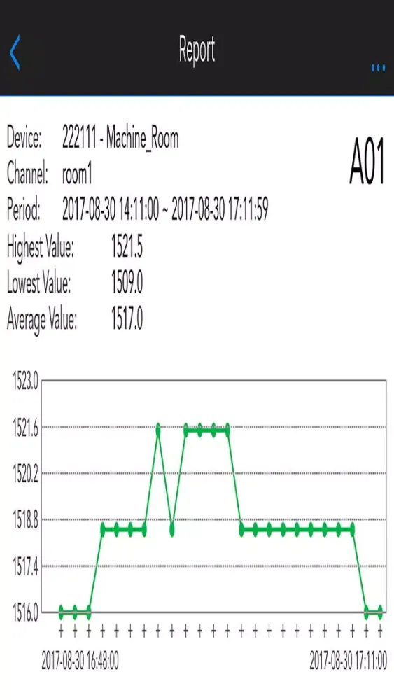 Control Client for iPhone应用截图