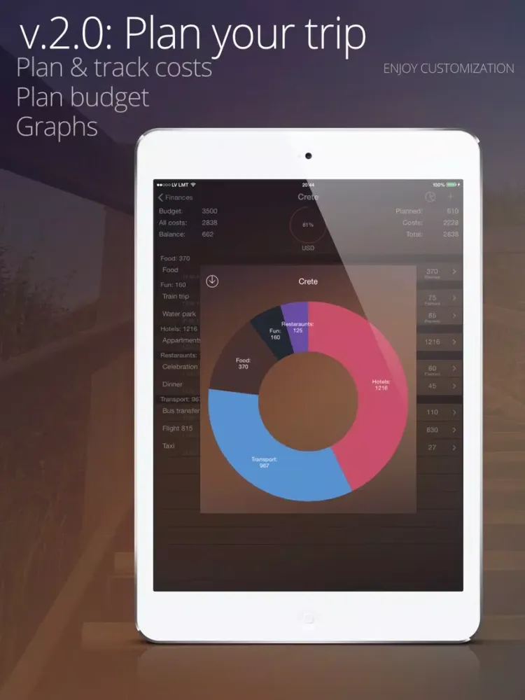 Captures d'écran de Suitcase and Trip Planner + iPad 