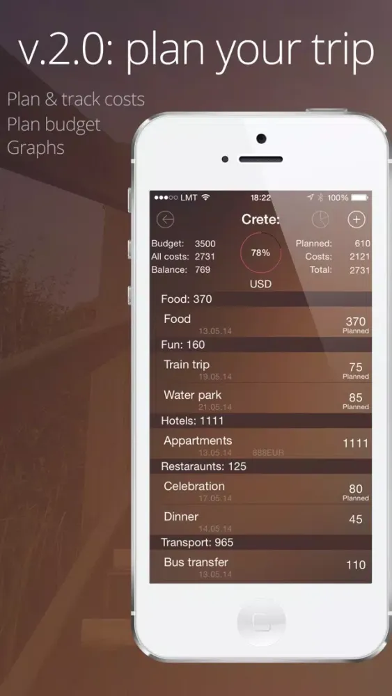 Captures d'écran de Suitcase and Trip Planner +