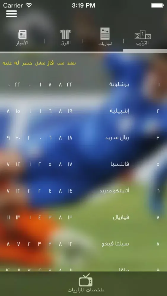 ภาพหน้าจอของ الدوري الاسباني - الدرجة الأولى