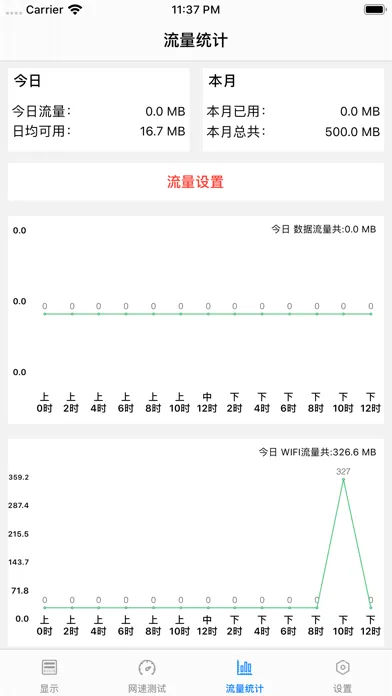 صور Net - 系统监测网速展示流量统计工具