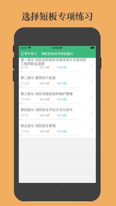 Captures d'écran de 消防工程师鑫题库