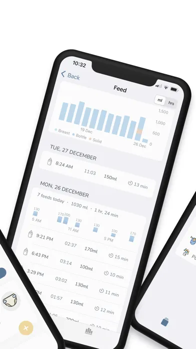 Capturas de pantalla de Baby Feed Tracker, Twin - Burp