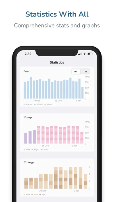 Capturas de pantalla de Baby Feed Tracker, Twin - Burp