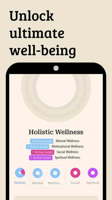 Capturas de pantalla de Odo: AI meets Self Development