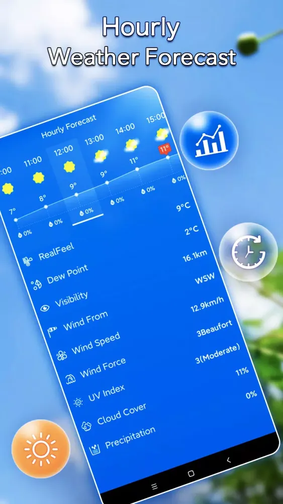 Local Weather Forecast& Widget Screenshots