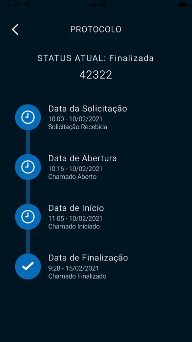 تصاویر SRE - Iluminação Pública