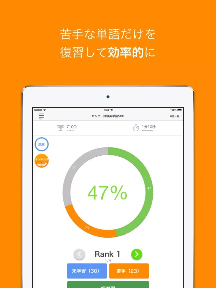 تصاویر mikan TOEIC iPad 