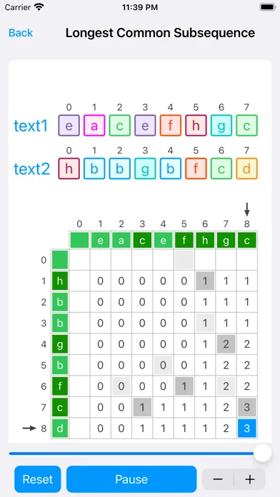Algorithms: Animation Display应用截图
