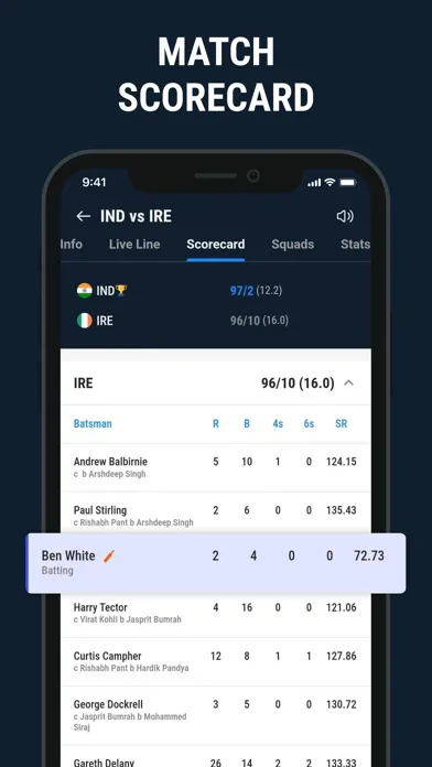 CricLive :Live Score Live line Ekran Görüntüleri