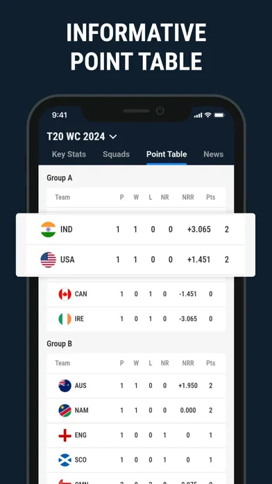 CricLive :Live Score Live line Ekran Görüntüleri