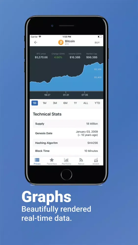 Скриншоты Coins Live: Crypto Market Cap