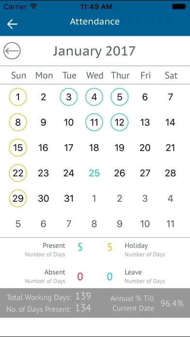 Zrzuty ekranu DPS REWARI