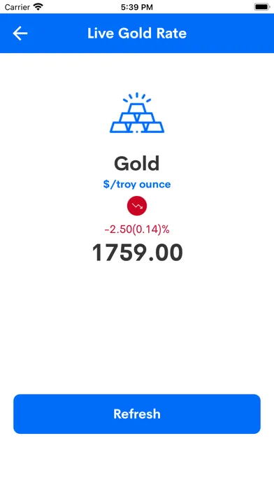 Live Metal Rate - Gold, Silver应用截图