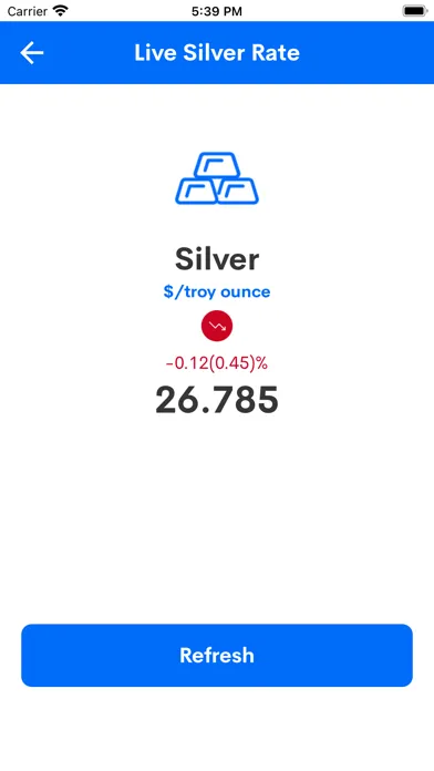 Live Metal Rate - Gold, Silver应用截图