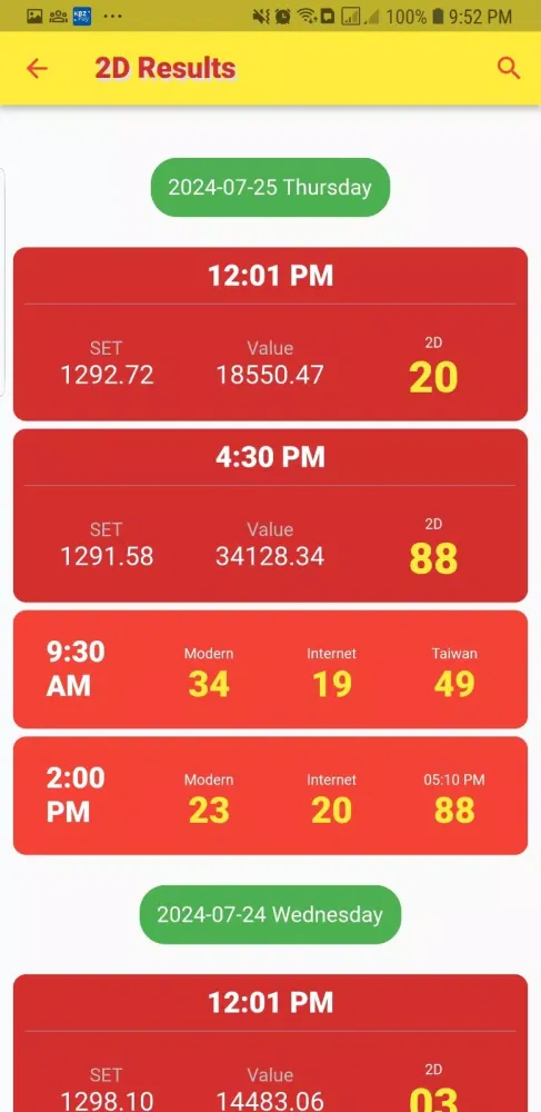 Ảnh chụp màn hình của Myanmar 2D 3D Live/MarketPrice