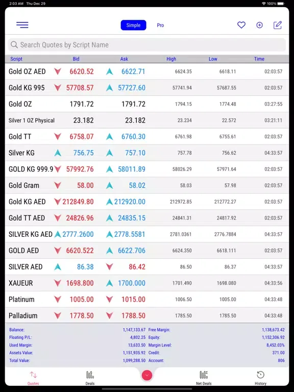 TradeX Trader iPad  স্ক্রিনশট