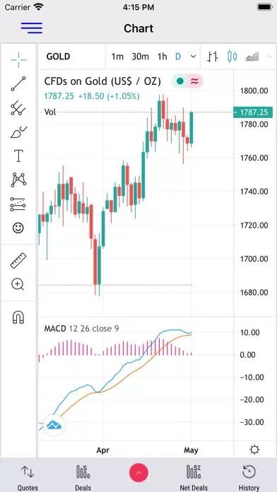 TradeX Trader স্ক্রিনশট