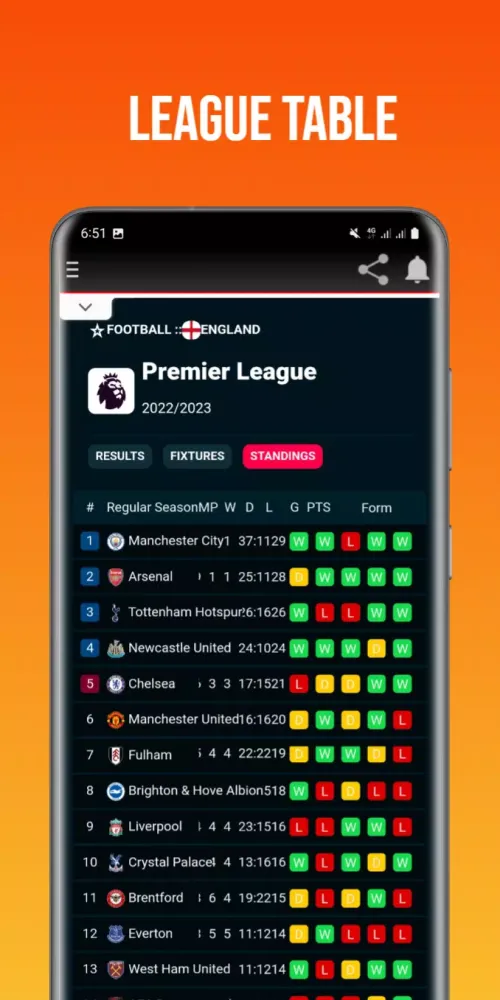 Скриншоты Livescore