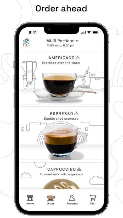 Capturas de tela do Artly Coffee
