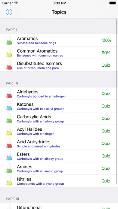 Learn Organic Chemistry Nomenclature 2應用截圖