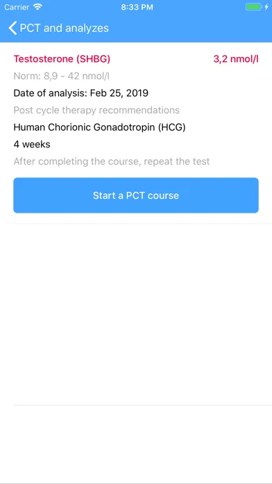 Tangkapan layar Anabolic Steroid Cycle Manager