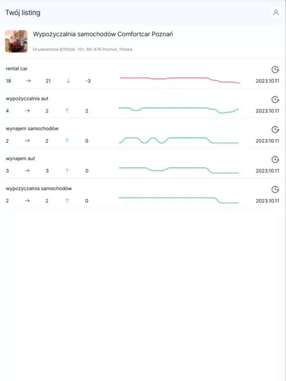lokate.pro iPad  スクリーンショット