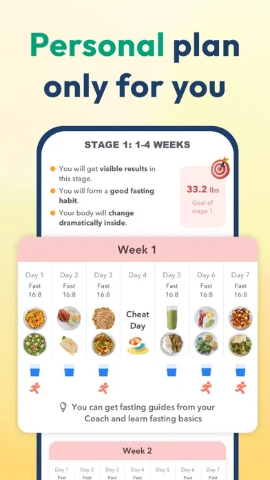 Intermittent Fasting - Litely Screenshots
