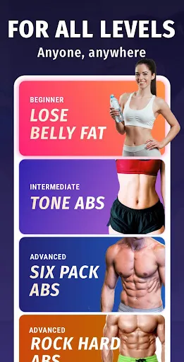Lose Belly Fat  - Abs Workout स्क्रीनशॉट