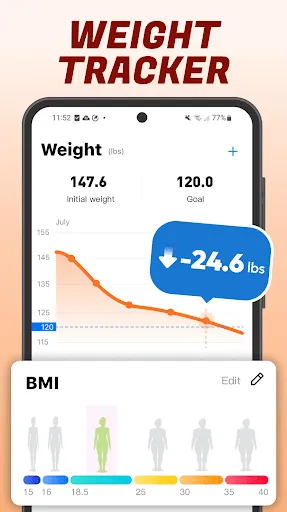Lose Weight at Home in 30 Days سکرین شاٹس