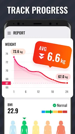 Lose Weight App for Women Ekran Görüntüleri