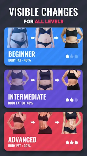 Lose Weight App for Women Ekran Görüntüleri