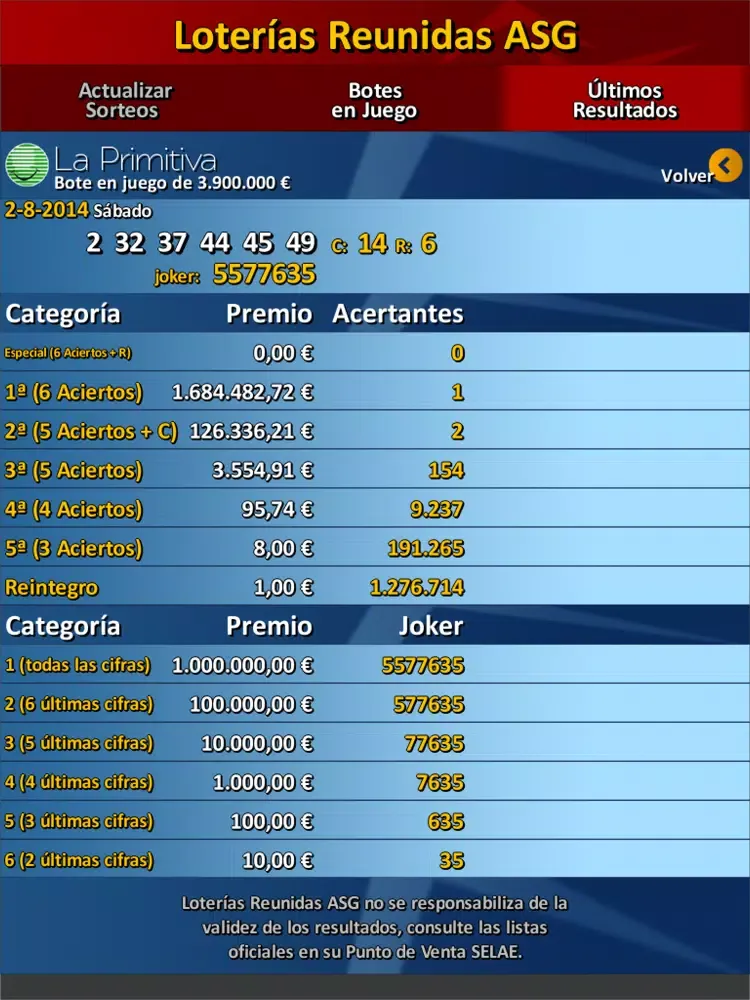 Loteria Resultados iPad  স্ক্রিনশট