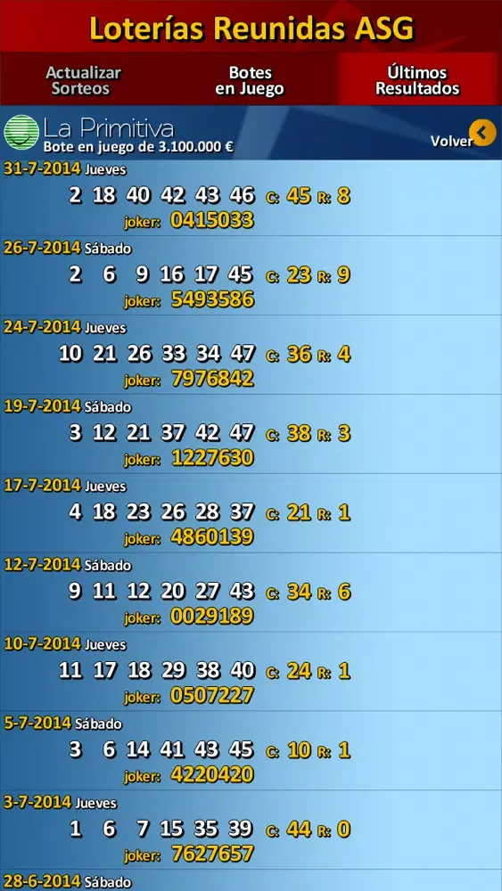 Loteria Resultados স্ক্রিনশট