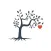 Abiding Love