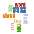 Word Cloud - Create Custom Text Collages