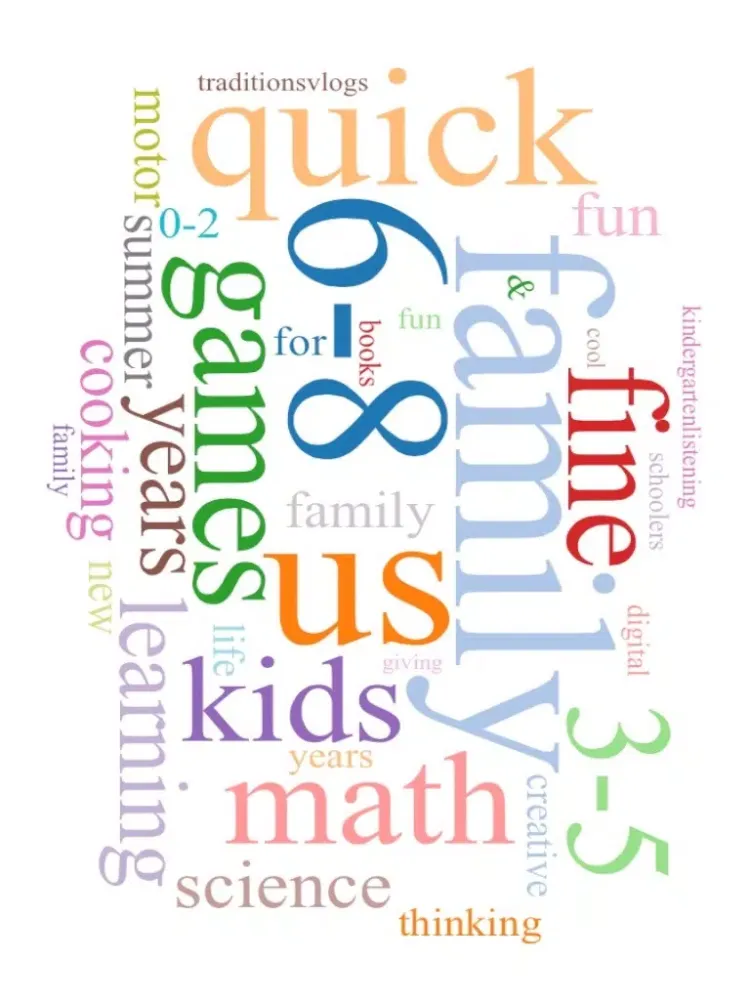 Word Cloud - Create Custom Text Collages iPad 應用截圖