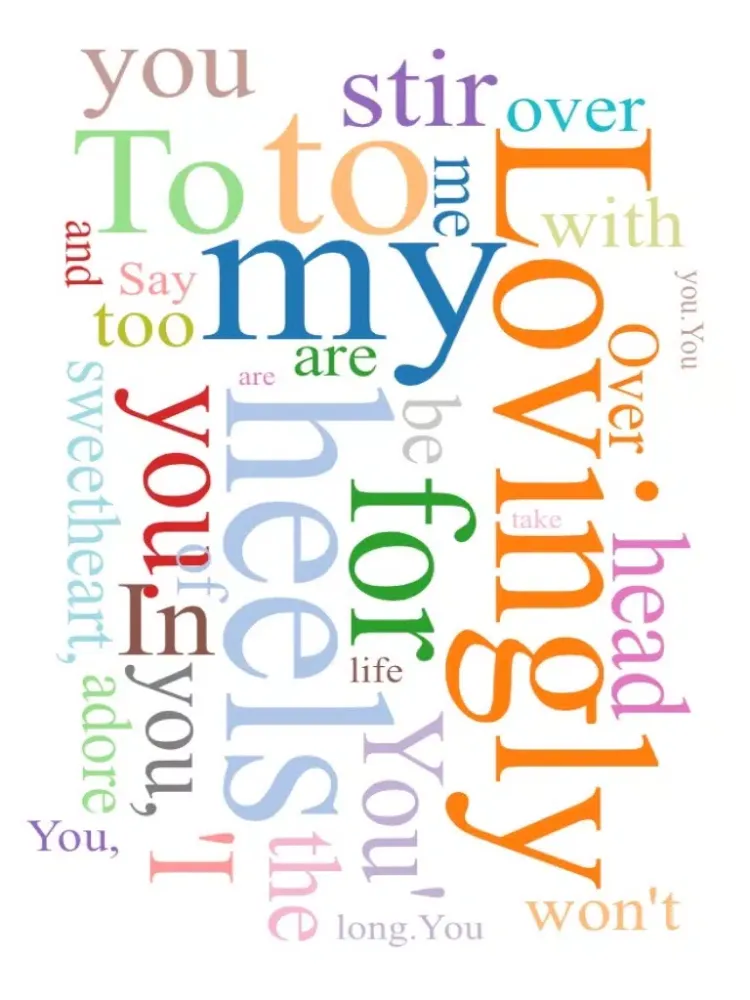 Word Cloud - Create Custom Text Collages iPad 應用截圖