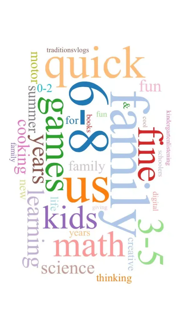 Word Cloud - Create Custom Text Collages應用截圖