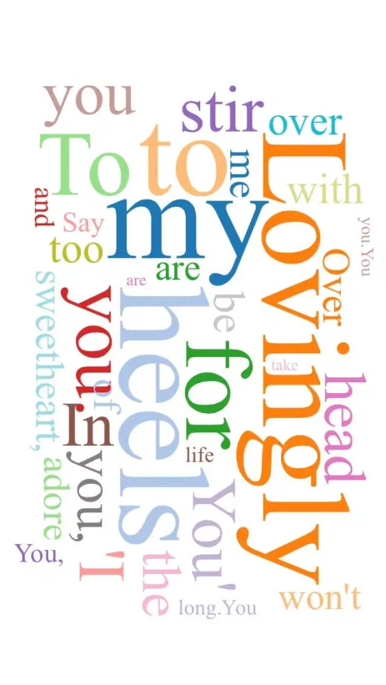 Word Cloud - Create Custom Text Collages應用截圖