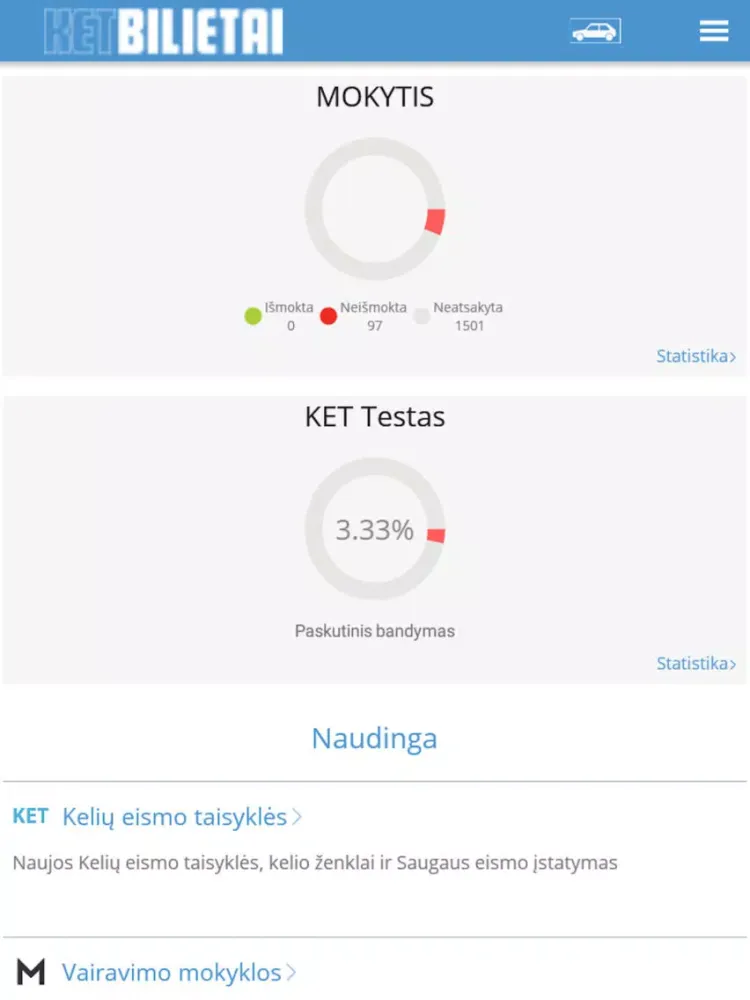 KETBILIETAI C kategorija iPad  Screenshots