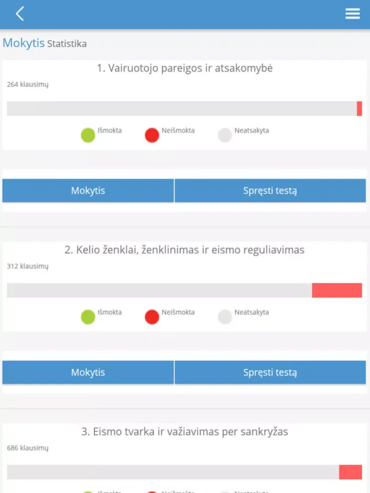 KETBILIETAI C kategorija iPad  Screenshots