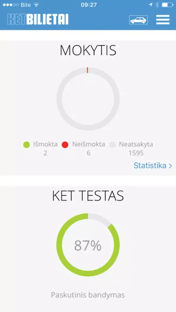 KETBILIETAI C kategorija Screenshots