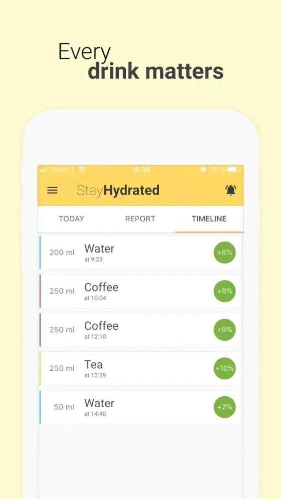 Capturas de tela do Stay Hydrated