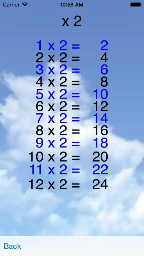 تصاویر Learn to Multiply!