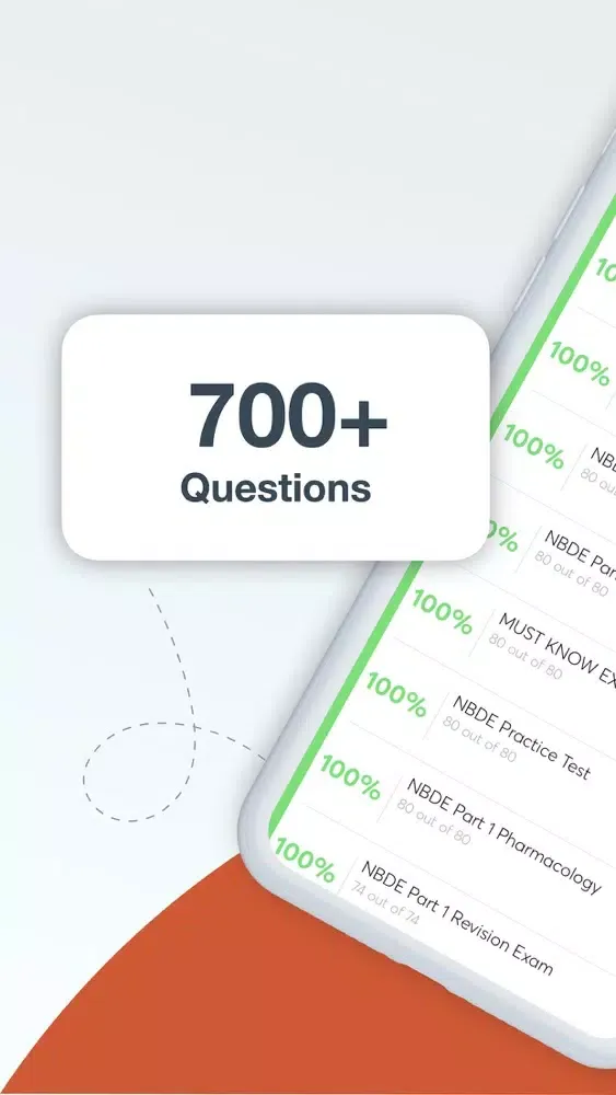 Captures d'écran de NBDE Part 1 Exam Prep 2020