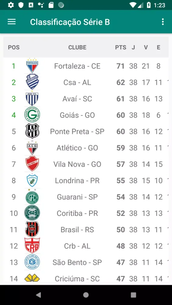 Brasileirão 2019 PRO Screenshots