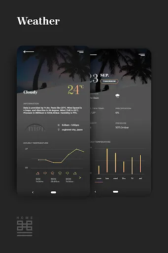 LuxurishHome for KLWP應用截圖