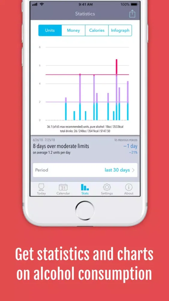 DrinkControl – Alcohol Tracker Screenshots