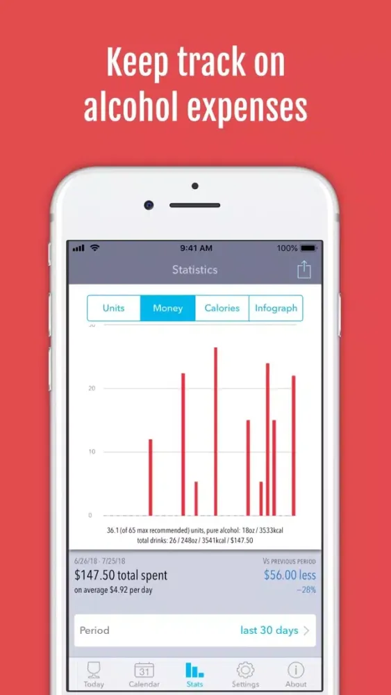 DrinkControl – Alcohol Tracker Screenshots
